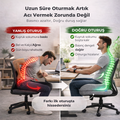 Ortopedik Oturma Minderi